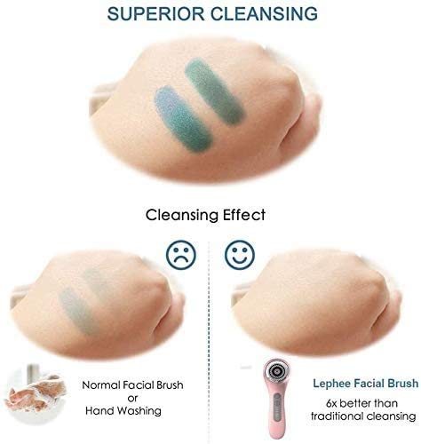 Waterproof Facial Cleansing Brush
