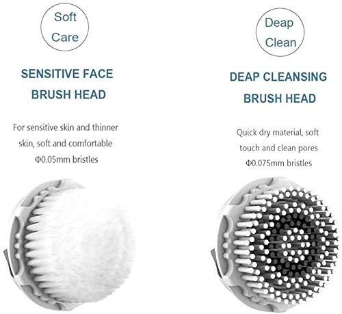 Waterproof Facial Cleansing Brush