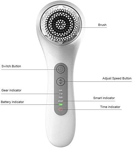 Waterproof Facial Cleansing Brush