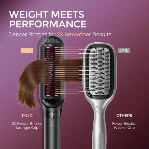5-in-1 Ceramic Straightening Brush