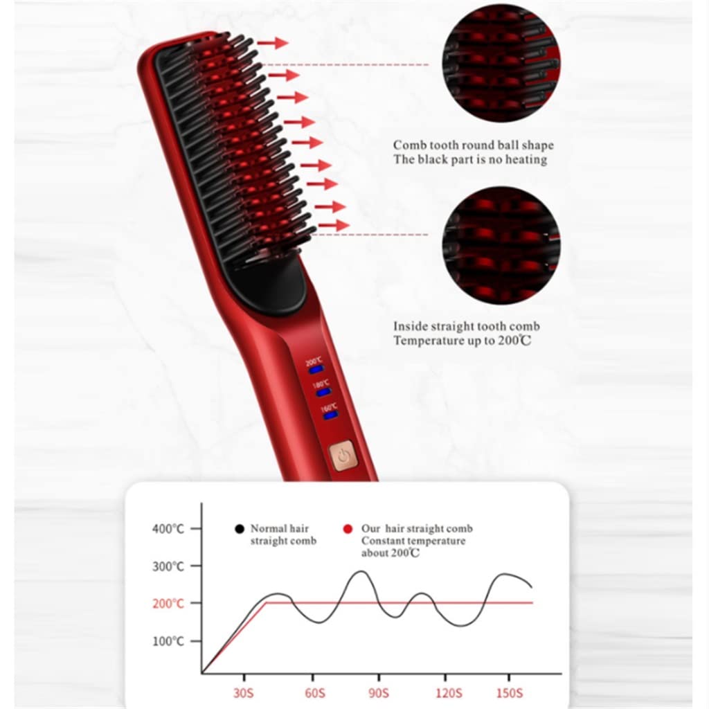 Cordless Heated Straightening Comb