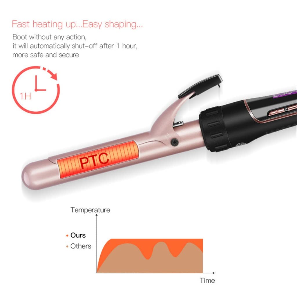 Adjustable 5-in-1 Curling Wand Set