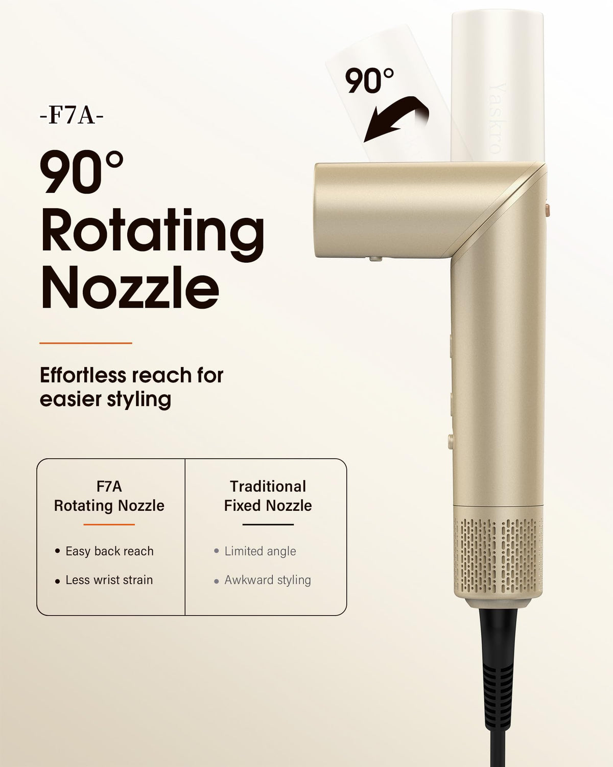 6-in-1 Ionic Hot Air Styler