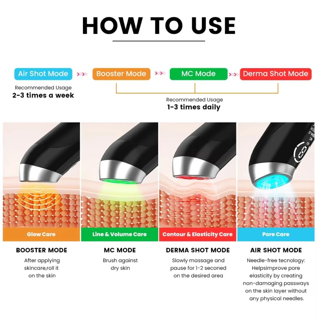 5-in-1 Rechargeable Facial Care Device