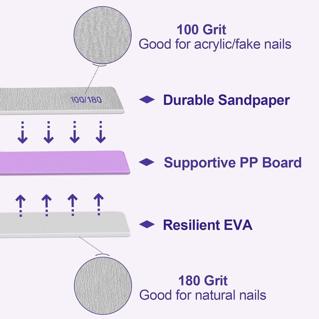 Dual-Grit Nail File Set