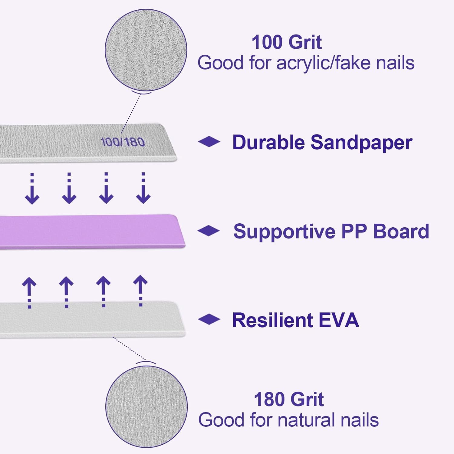 Dual-Grit Nail File Set