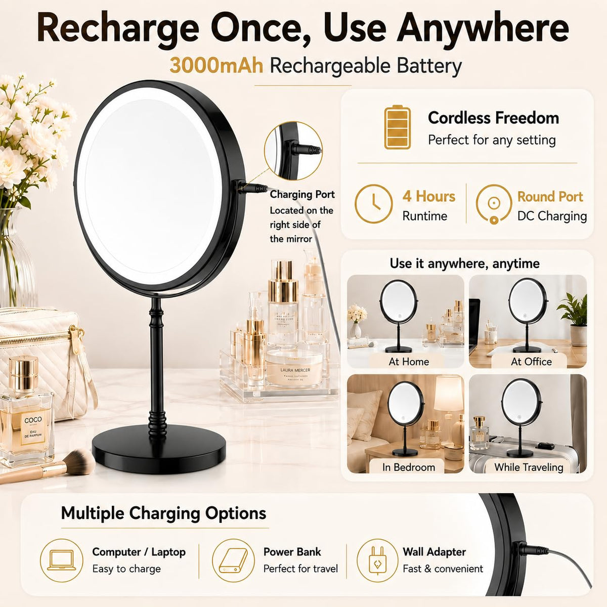 Rechargeable 1X/10X Lighted Makeup Mirror
