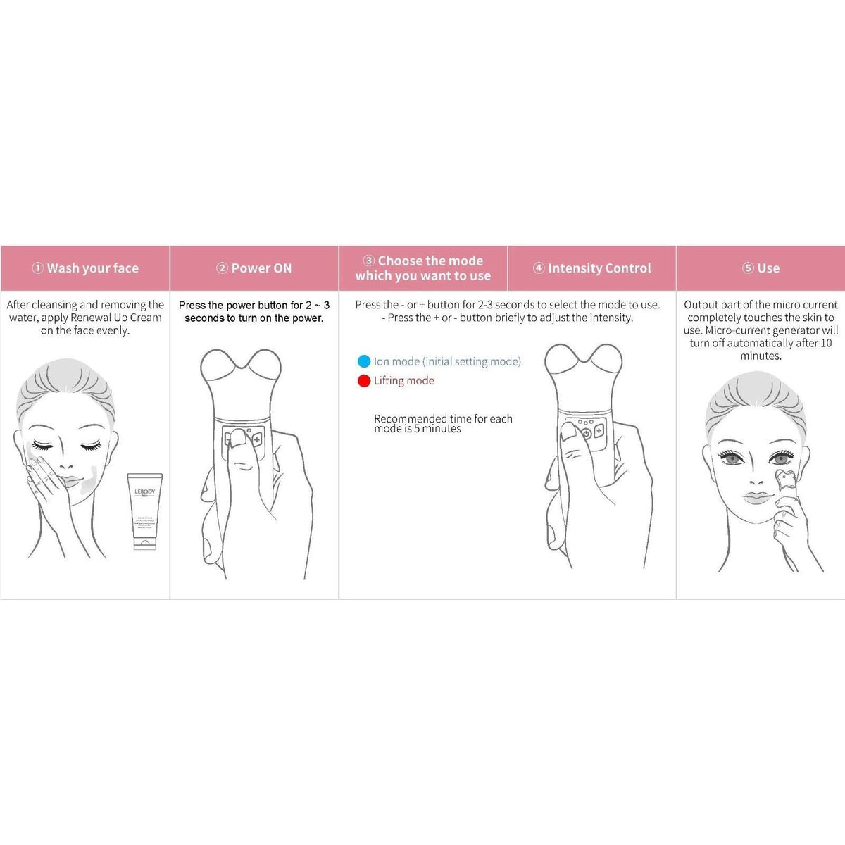 Compact Microcurrent Facial Toning Device