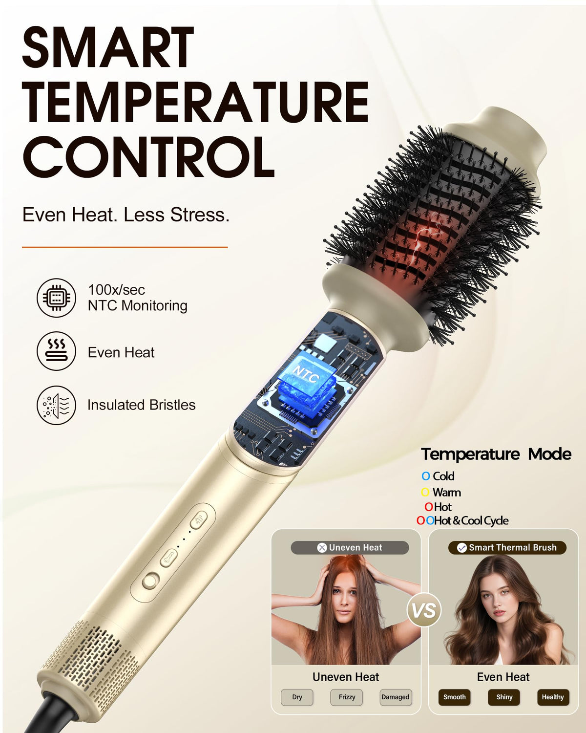 6-in-1 Ionic Hot Air Styler