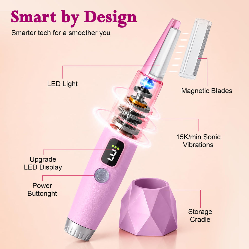 Sonic Dermaplane Razor Kit