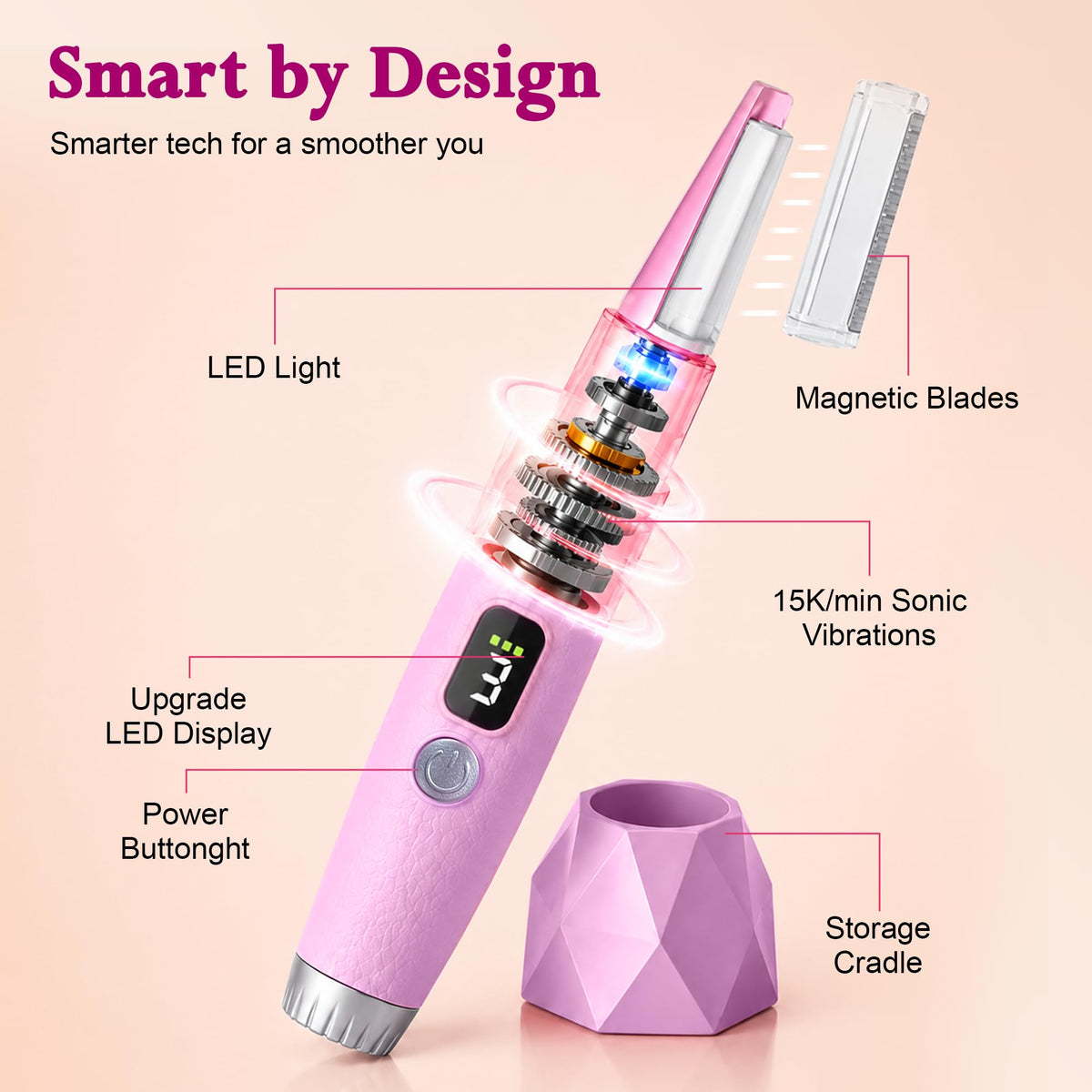 Sonic Dermaplane Razor Kit