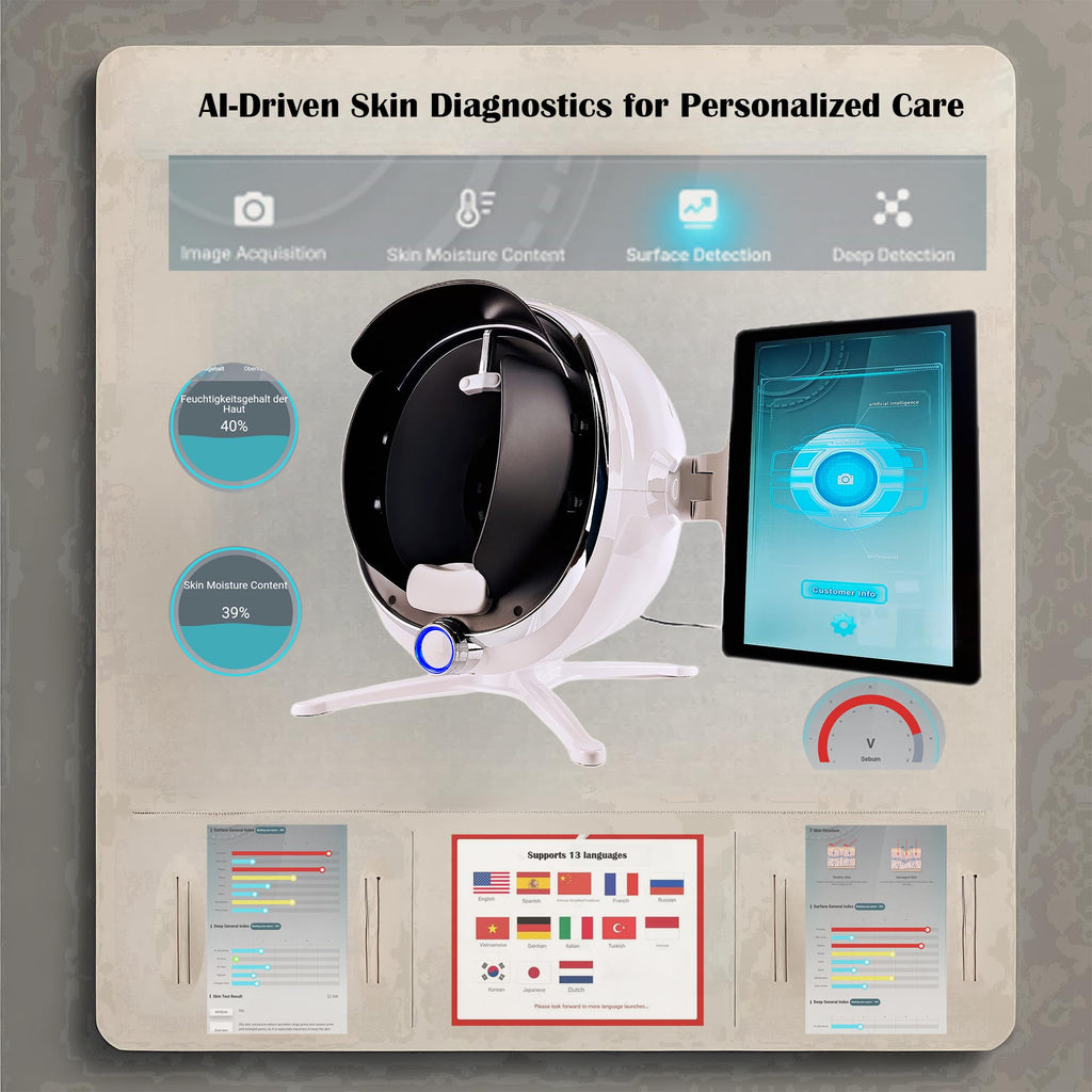13.3-Inch Skin Analysis System