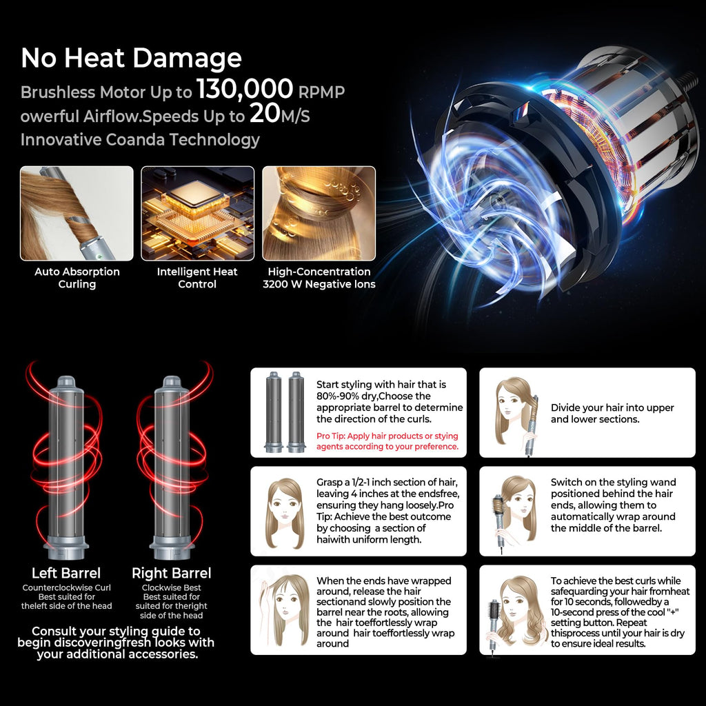 5-in-1 Hot Air Brush Set