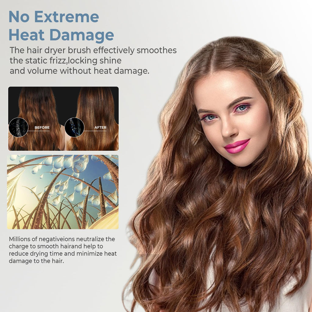 5-in-1 Hot Air Brush Set