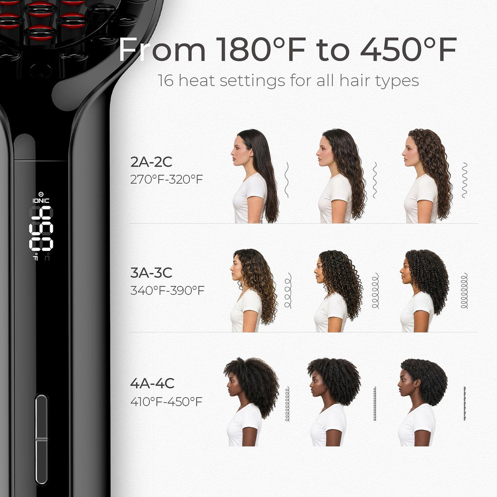 16-Temperature Ionic Straightening Brush